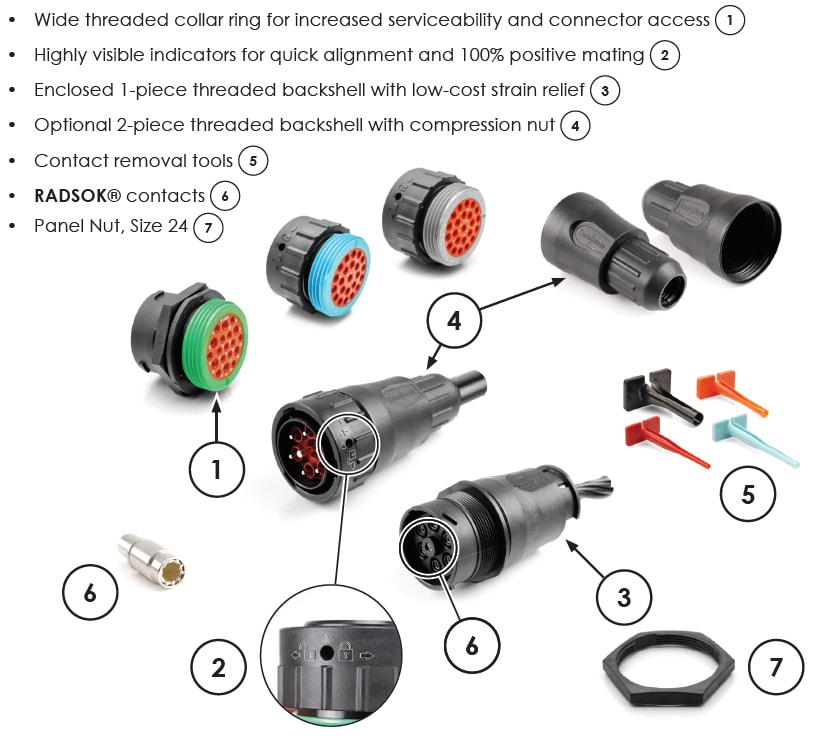 Technische Zeichnung - Amphenol Sine Systems AHDP Dura|Mate™ Kunststoff-Rundsteckverbinder Technische Zeichnung - Amphenol Sine Systems AHDP Dura|Mate™ Kunststoff-Rundsteckverbinder